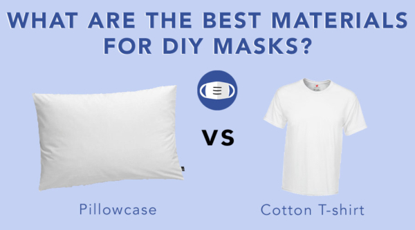 Best material fabric for making DIY masks to capture viruses