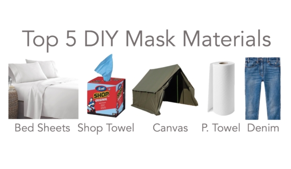 Top 5 DIY Mask Materials